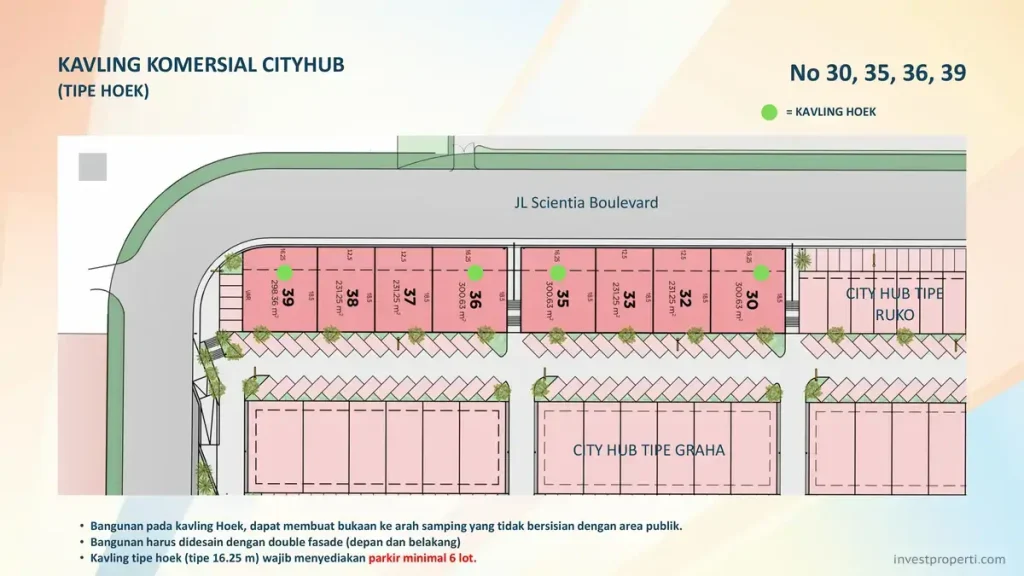 Siteplan Kavling City Hub Commercial Sudut Summarecon Serpong