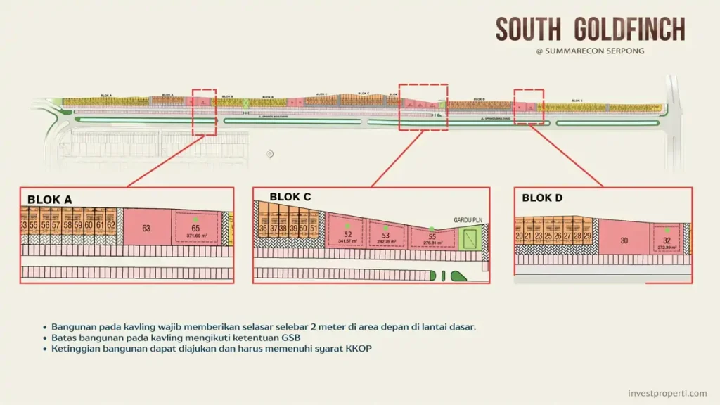 Siteplan Kavling Komersial South Goldfinch Summarecon Serpong