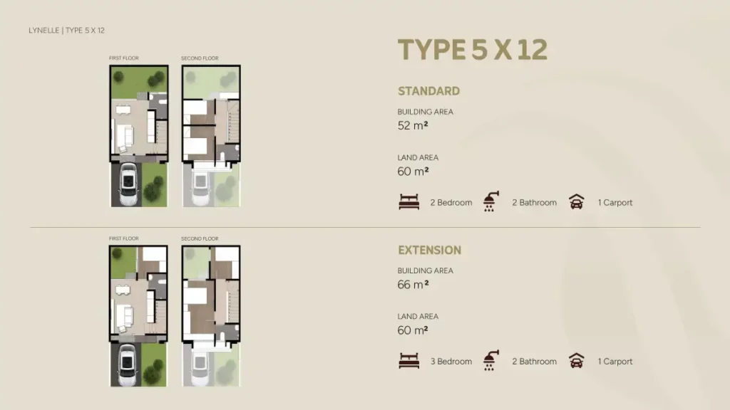 Denah Rumah Lynelle Vireya BSD T5