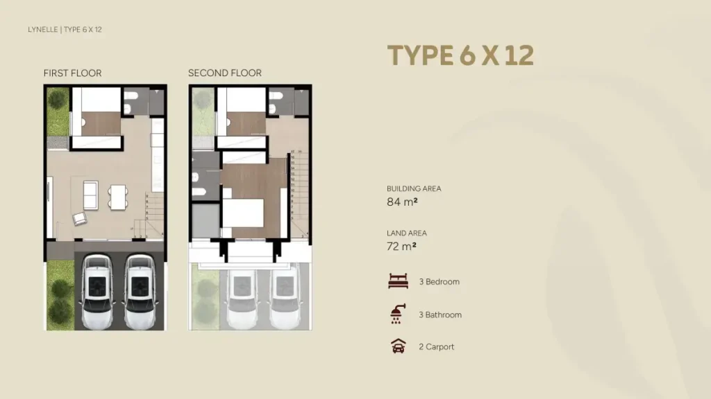 Denah Rumah Lynelle Vireya BSD T6