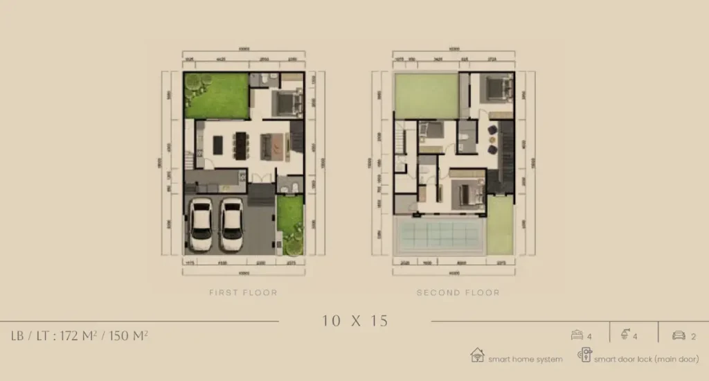 Denah Rumah Montegard Citra City Sentul Tipe Signature