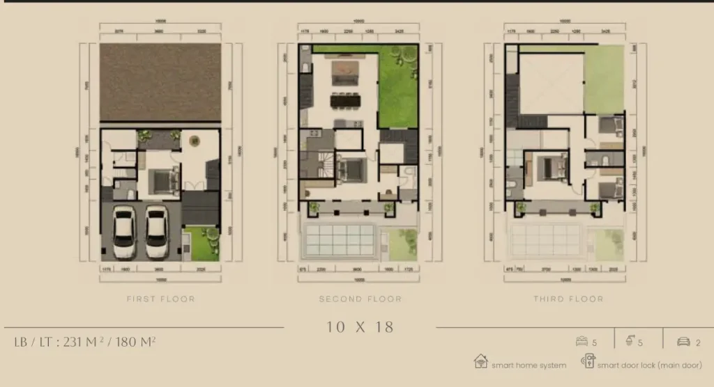 Denah Rumah Montegard Citra City Sentul Tipe Ultimate