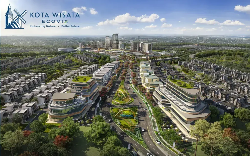 Kota Wisata Ecovia