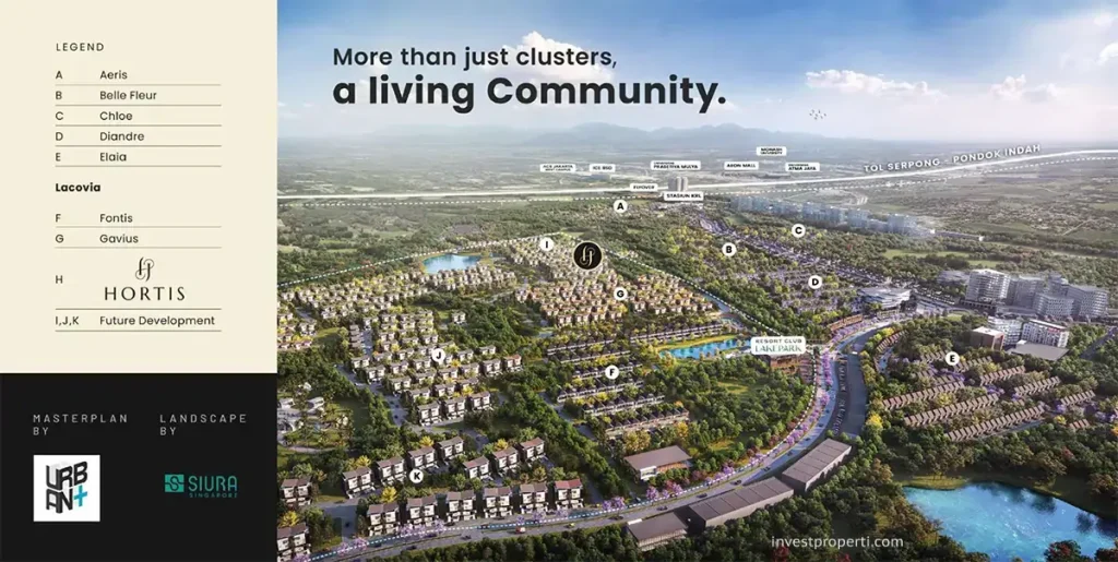 Lokasi Cluster Hortis Citra Garden Serpong