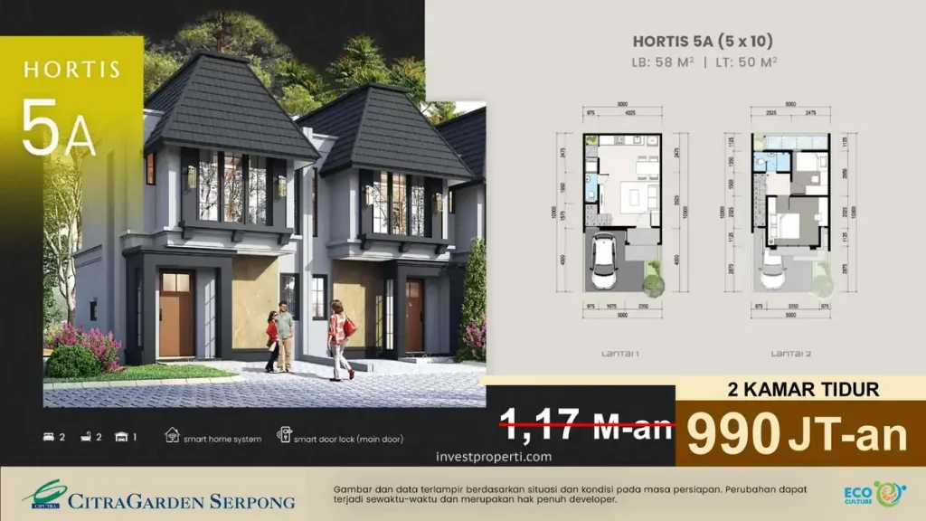 Rumah Hortis CitraGarden Serpong Tipe 5A
