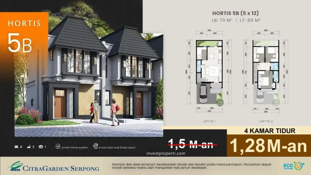 Rumah Hortis CitraGarden Serpong Tipe 5B
