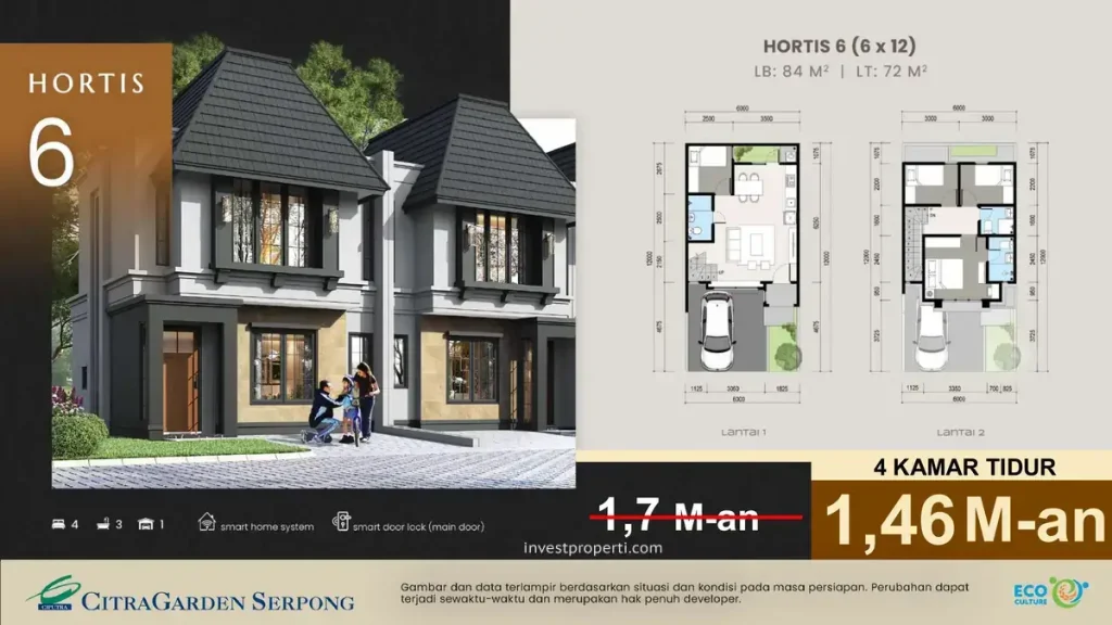 Rumah Hortis CitraGarden Serpong Tipe 6