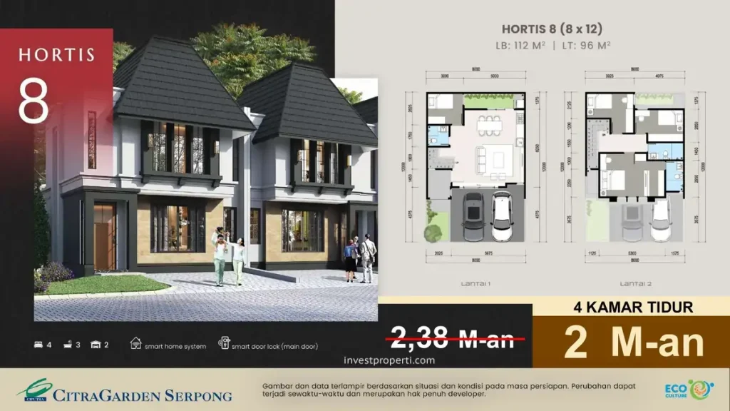 Rumah Hortis CitraGarden Serpong Tipe 8