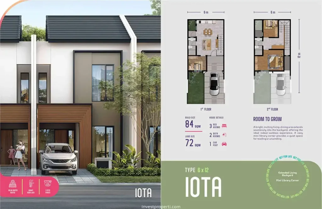 Rumah Iota Sutera Rasuna Cluster Philo