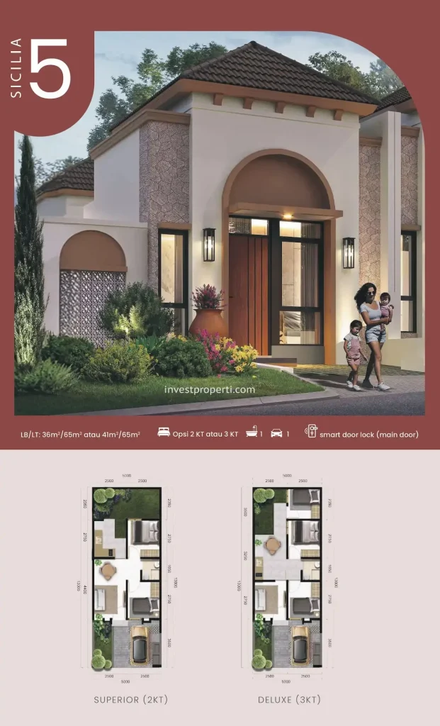 Rumah Sicilia Citra City Sentul Tipe 5