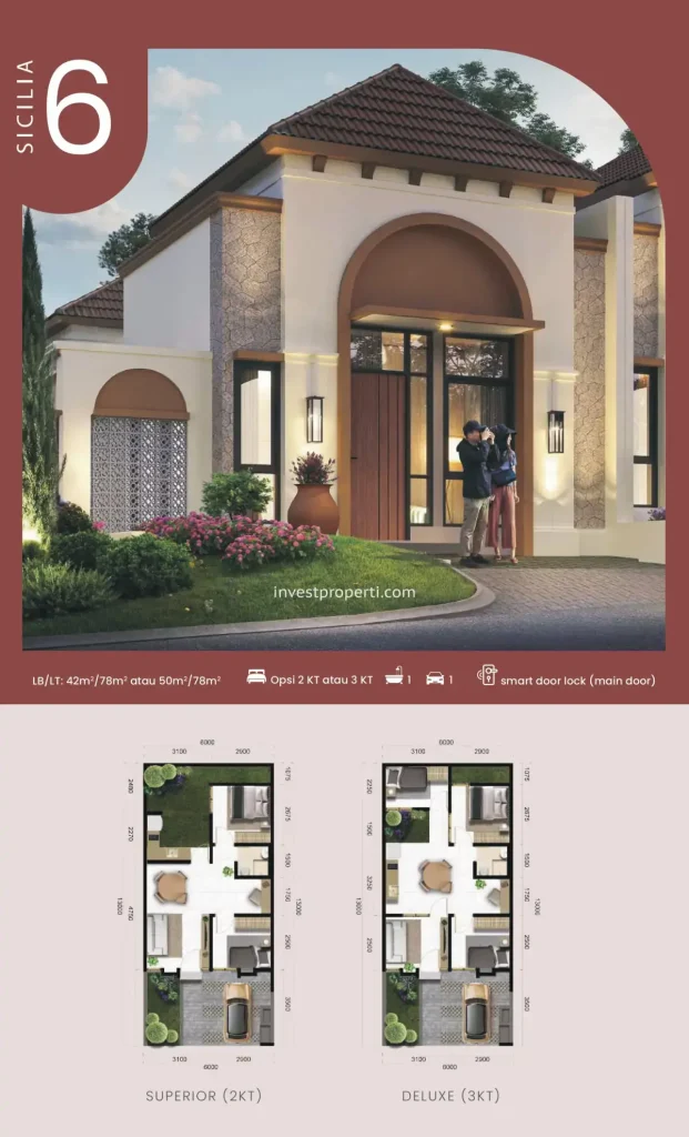Rumah Sicilia Citra City Sentul Tipe 6