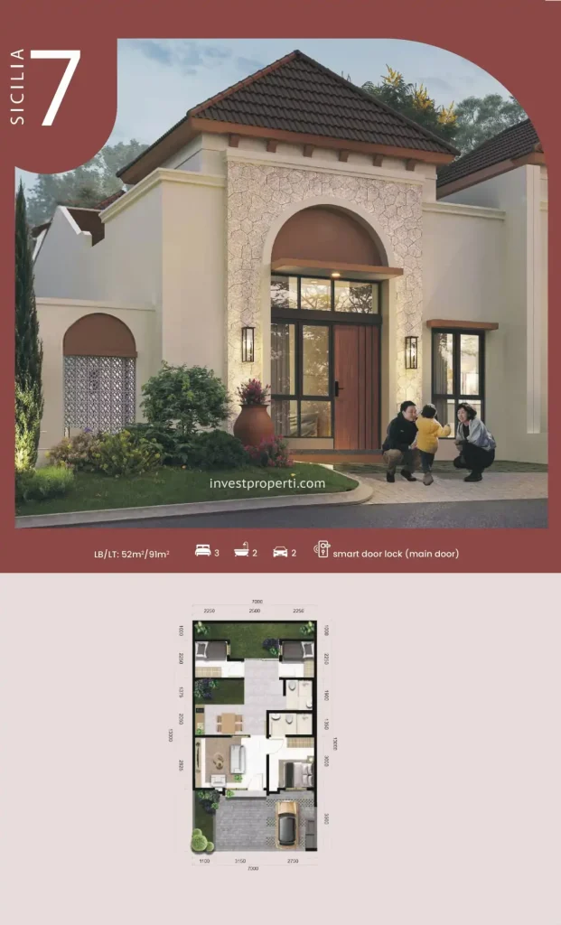 Rumah Sicilia Citra City Sentul Tipe 7