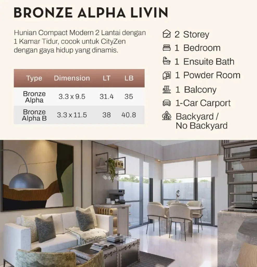 Spek Rumah Broze Alpha Livin Park Serpong