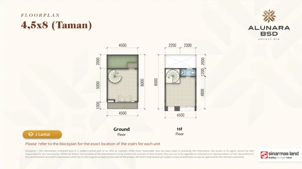 Denah Ruko Alunara BSD 4.5x8 Taman