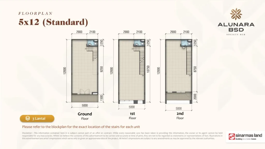 Denah Ruko Alunara BSD 5x12 Std