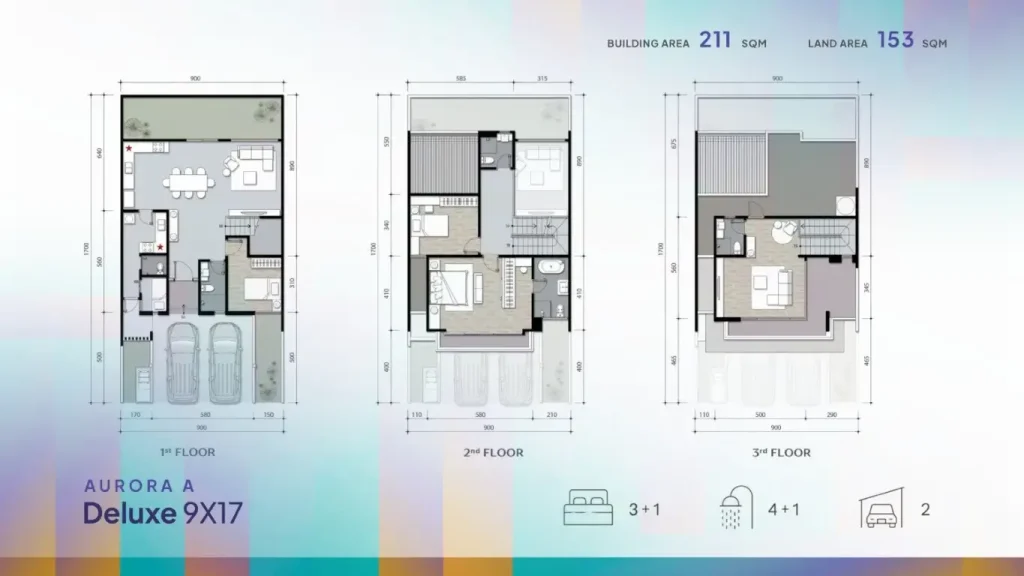 Denah Rumah Finore Summarecon Serpong - Aurora A Deluxe