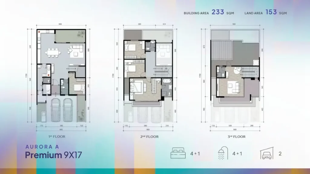 Denah Rumah Finore Summarecon Serpong - Aurora A Premium