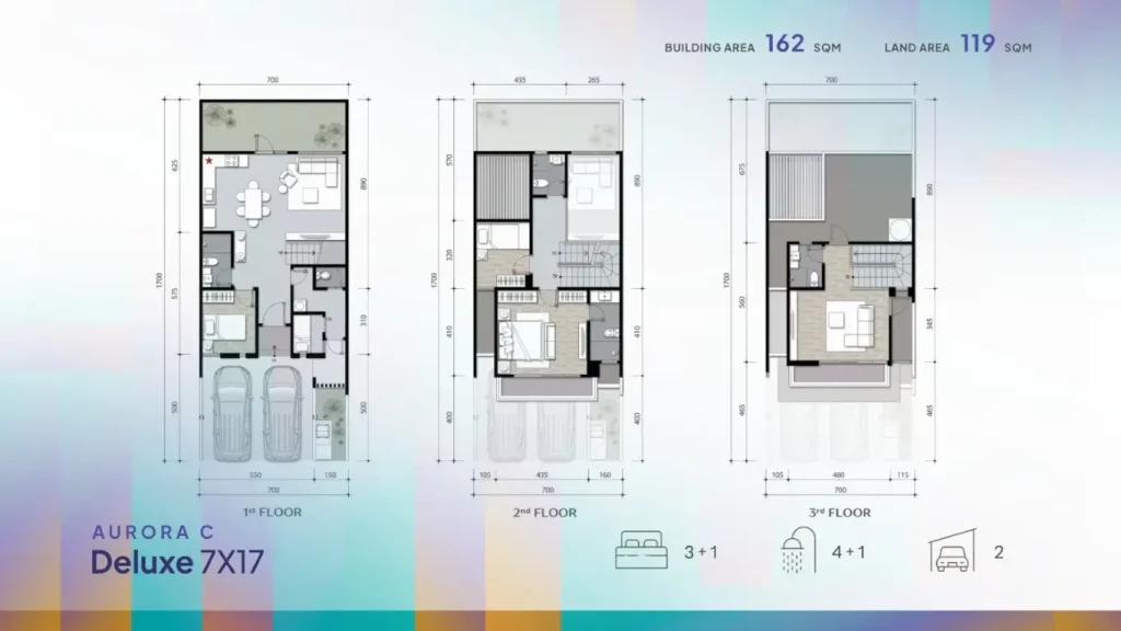 Denah Rumah Finore Summarecon Serpong - Aurora C Deluxe
