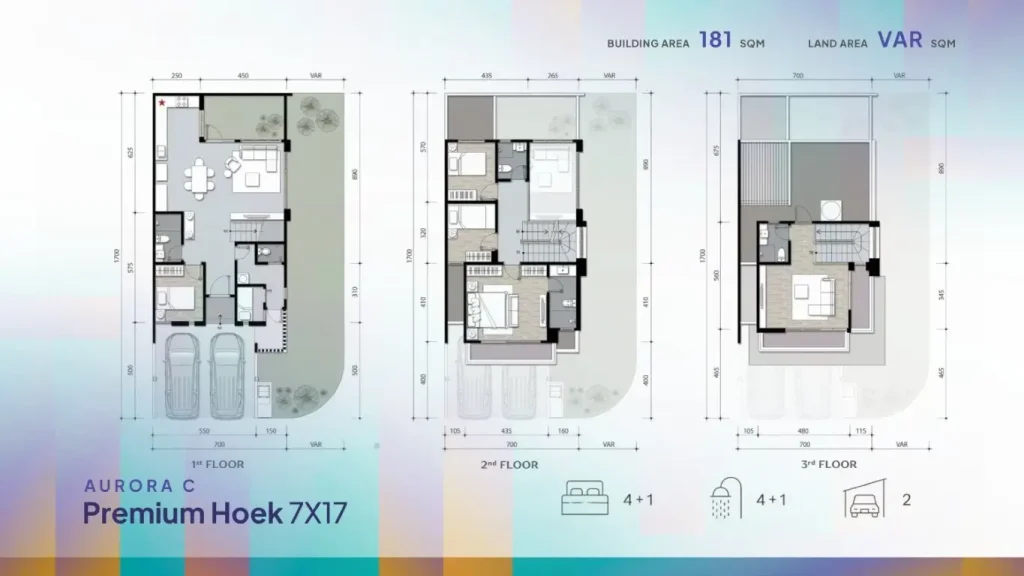 Denah Rumah Finore Summarecon Serpong - Aurora C Premium Hoek