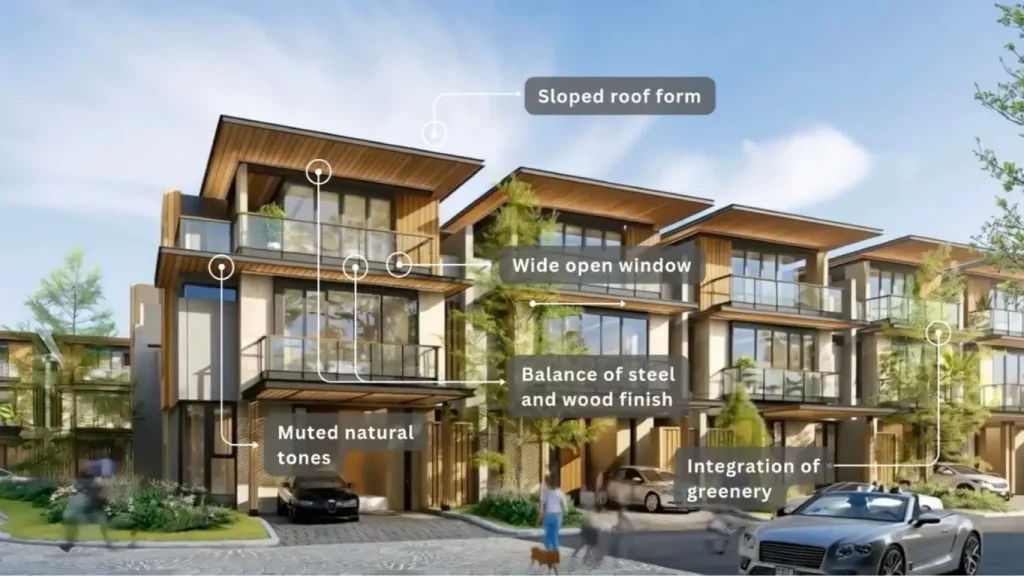 Fitur Rumah Finore Summarecon Serpong