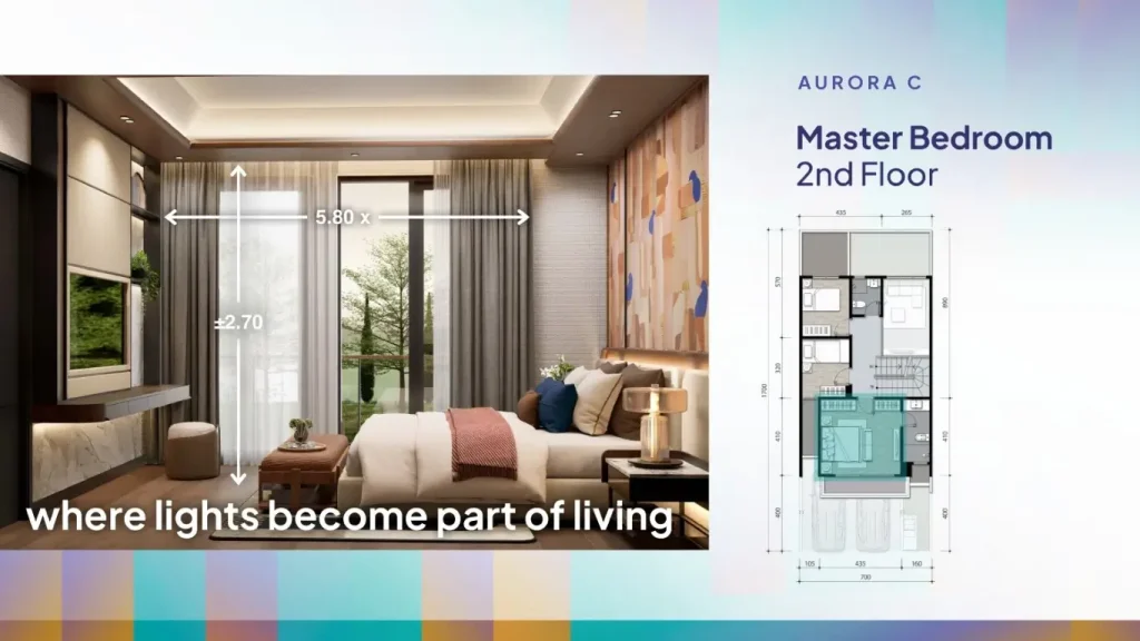 Master Bedroom Rumah Finore Summarecon Serpong - Aurora C