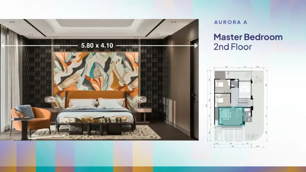 Master Bedroom Rumah Finore Summarecon Serpong - Aurora A