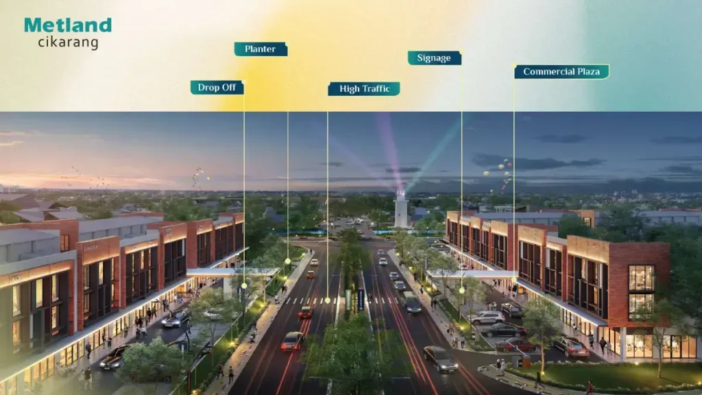 Boulevard Jalan Weston Gateway Metland Cikarang
