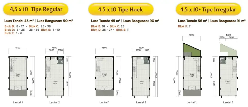 Denah Ruko Indica Grande Paramount Petals 4,5x10