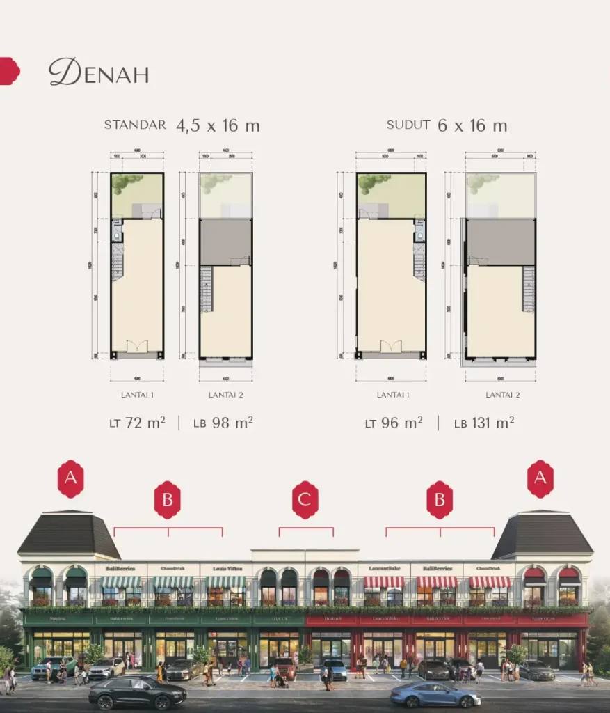 Denah Ruko La Madeline Citra Garden Serpong