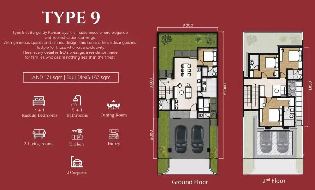 Denah Rumah Burgundy Rancamaya Bogor Tipe 9
