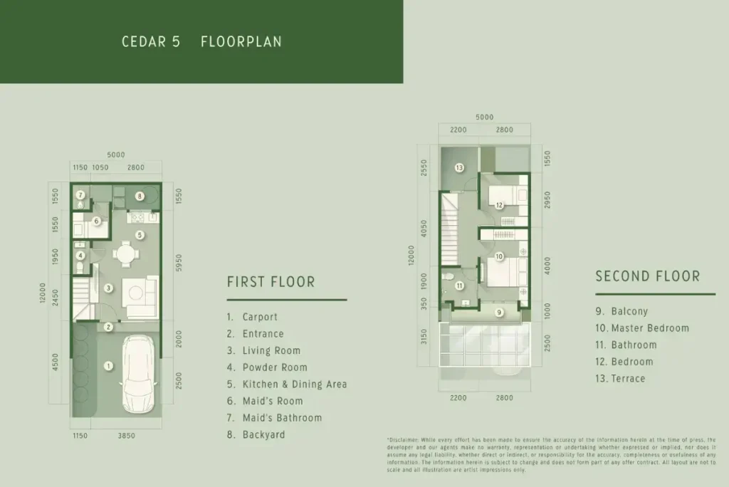 Denah Rumah Forestine CitraGarden City Tipe 5