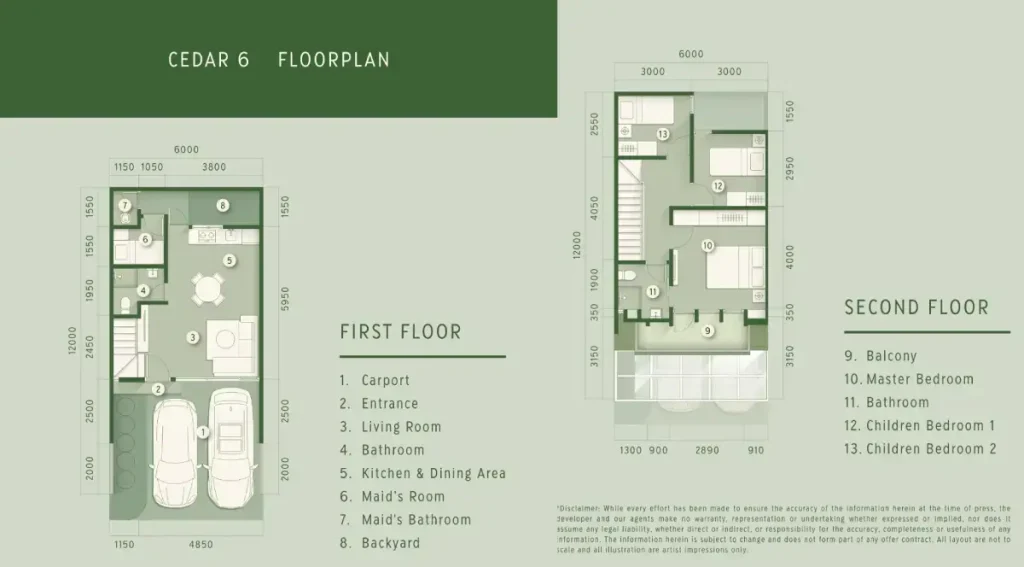 Denah Rumah Forestine CitraGarden City Tipe 6