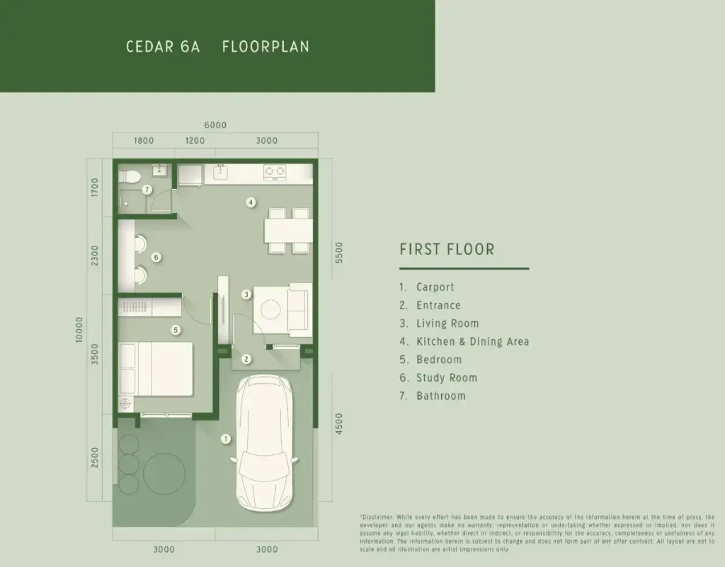 Denah Rumah Forestine CitraGarden City Tipe 6A