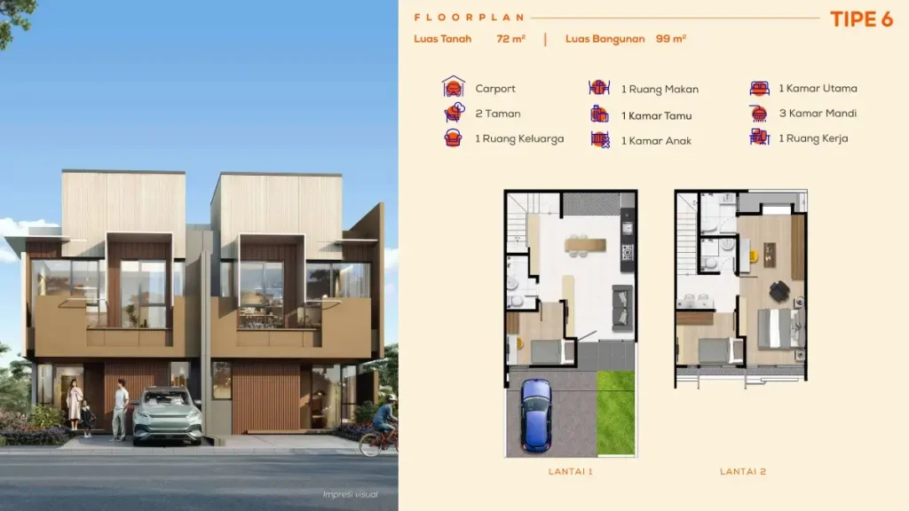 Denah Rumah Izzi BSD Tipe 6