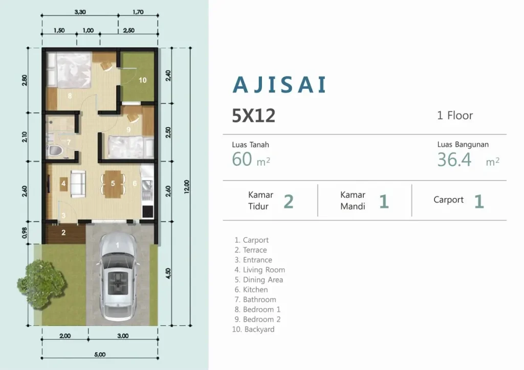 Denah Rumah Yume Lagoon - Ajisai