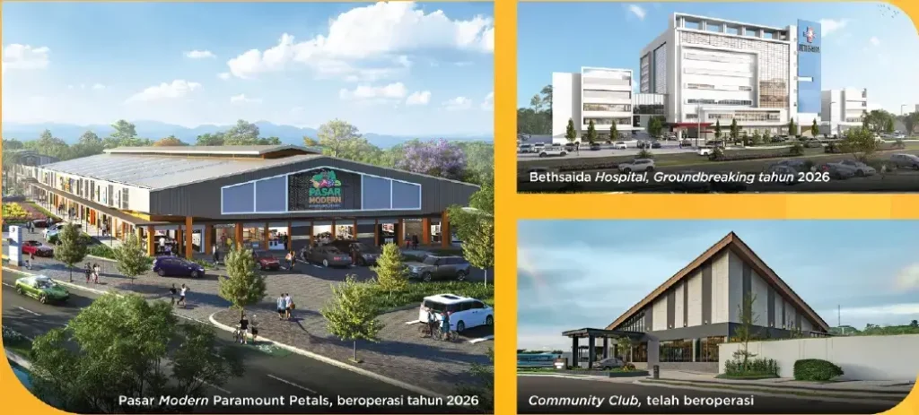 Fasilitas Pendukung Paramount Petals