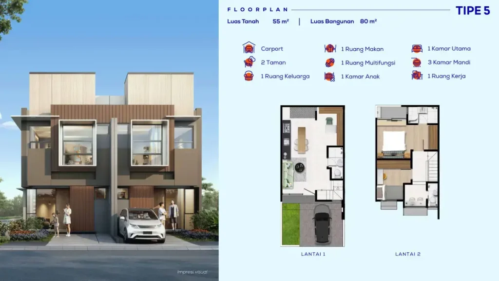 Denah Rumah Izzi BSD Tipe 5