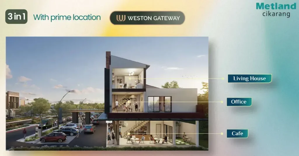 Floor Plan Weston Gateway Metland Cikarang