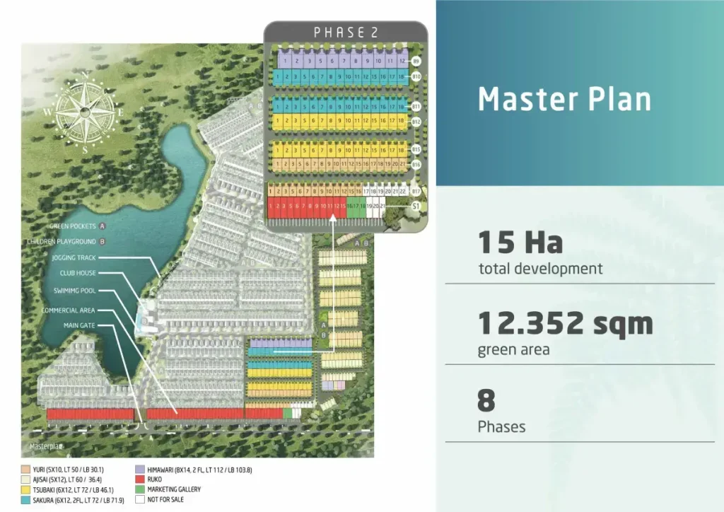 Master Plan Springhill Yume Lagoon