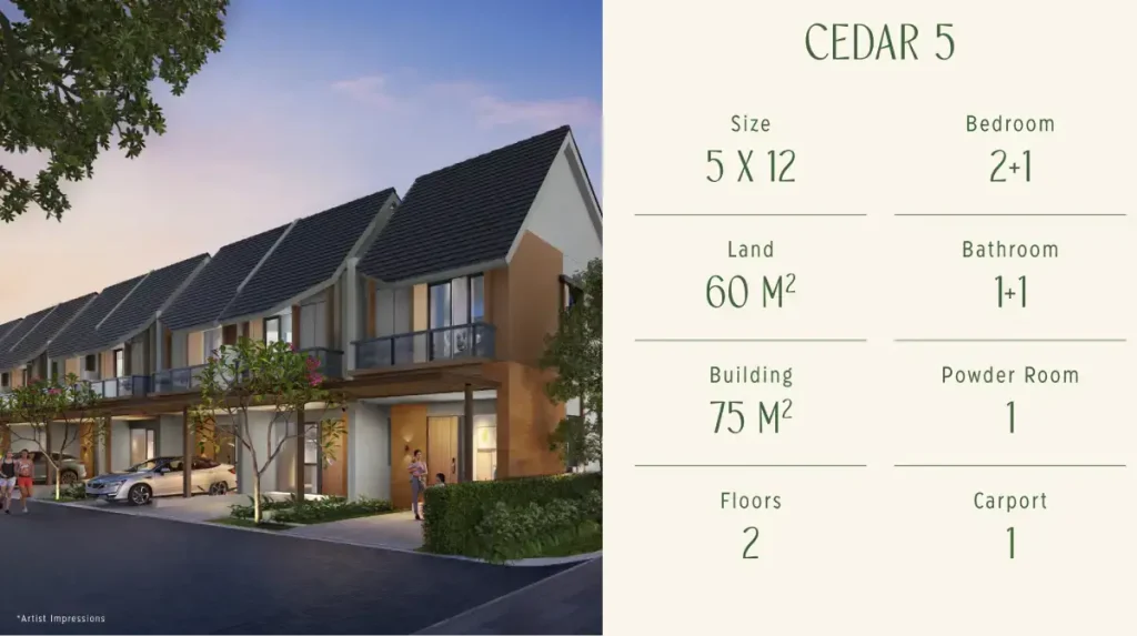 Rumah Forestine CitraGarden City Tipe 5