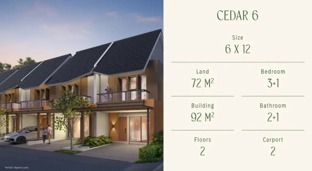 Rumah Forestine CitraGarden City Tipe 6