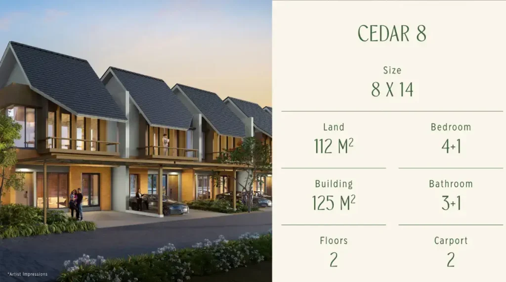 Rumah Forestine CitraGarden City Tipe 8