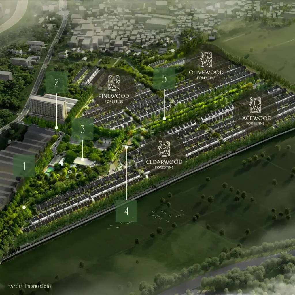 Siteplan The Forestine CitraGarden City