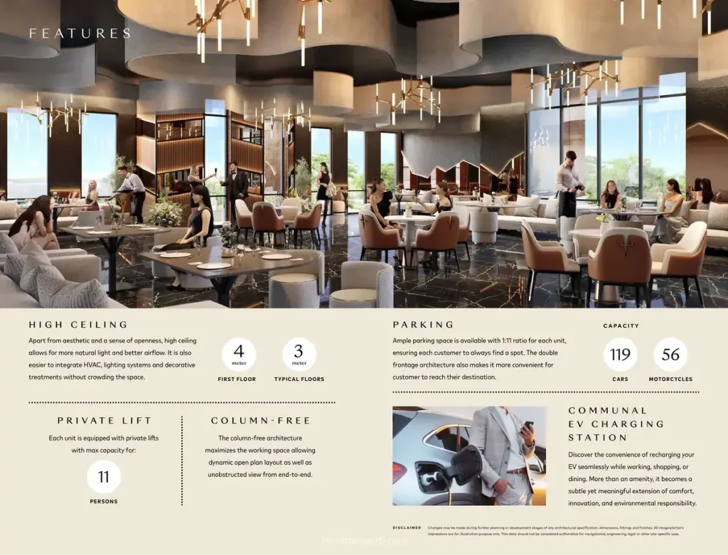 Fitur Domain Business Suites Alam Sutera