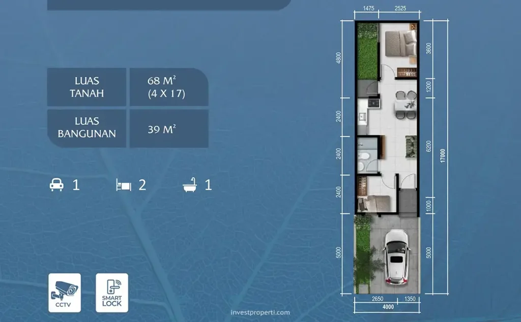 Denah Rumah Dhana Suvarna Sutera Tipe Avena