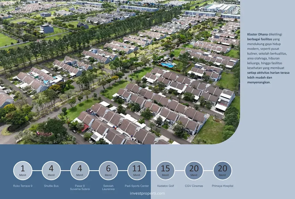 Klaster Dhana Suvarna Sutera