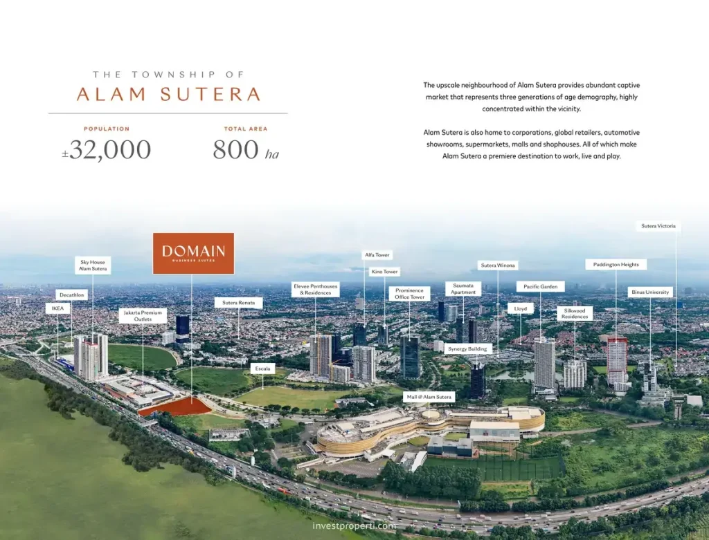 Lokasi Domain Business Suites Alam Sutera