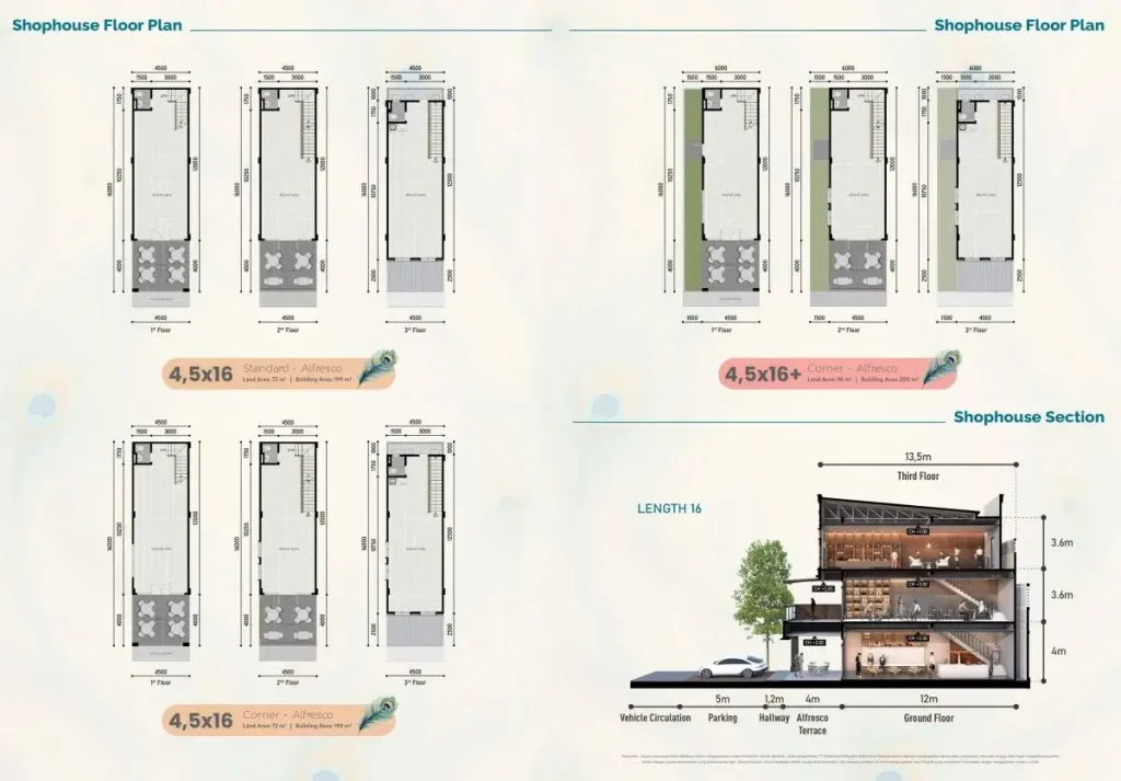Denah Lantai Ruko Maggiore Signature West