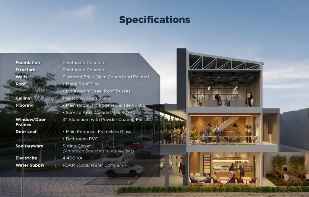 Spek Ruko Cova Square Kota Harapan