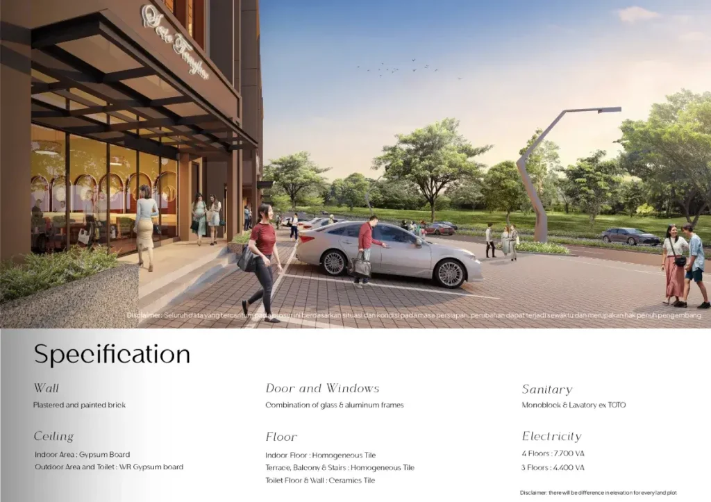 Centeria Summarecon Bogor Business Loft Spek